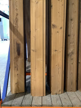 Thermisch Vuren - Channelsiding